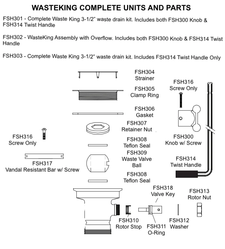 FSH317 Vandal Resistant Kit for WasteKing