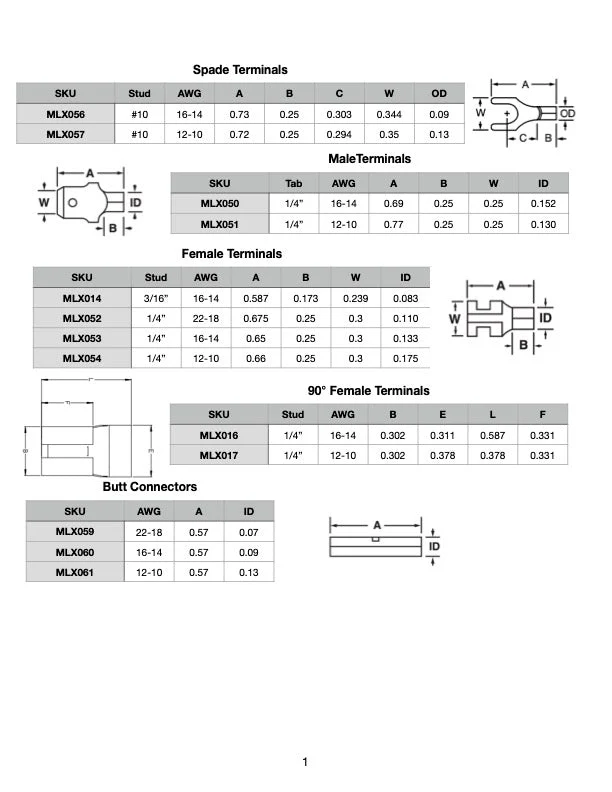 MLX058 Spade Terminals, #10 Tab, 12-10 AWG - Image 2