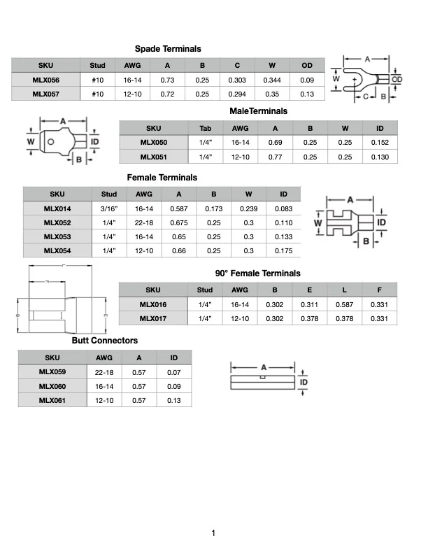MLX067 Ring Terminal, #8, 16-14 AWG - Image 3